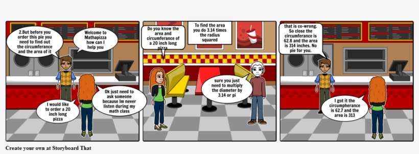 Mrs Yahalom Circumferance Is Not A Blast - Mrs., transparent png download