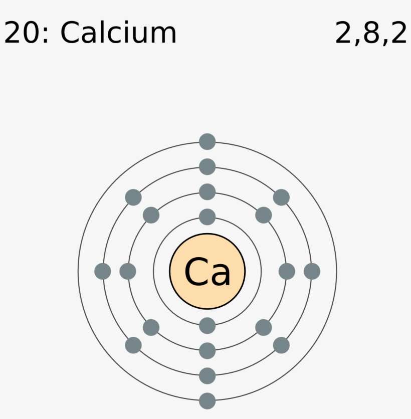 Download Electron Shell 020 Calcium Copper Electron Shell Diagram