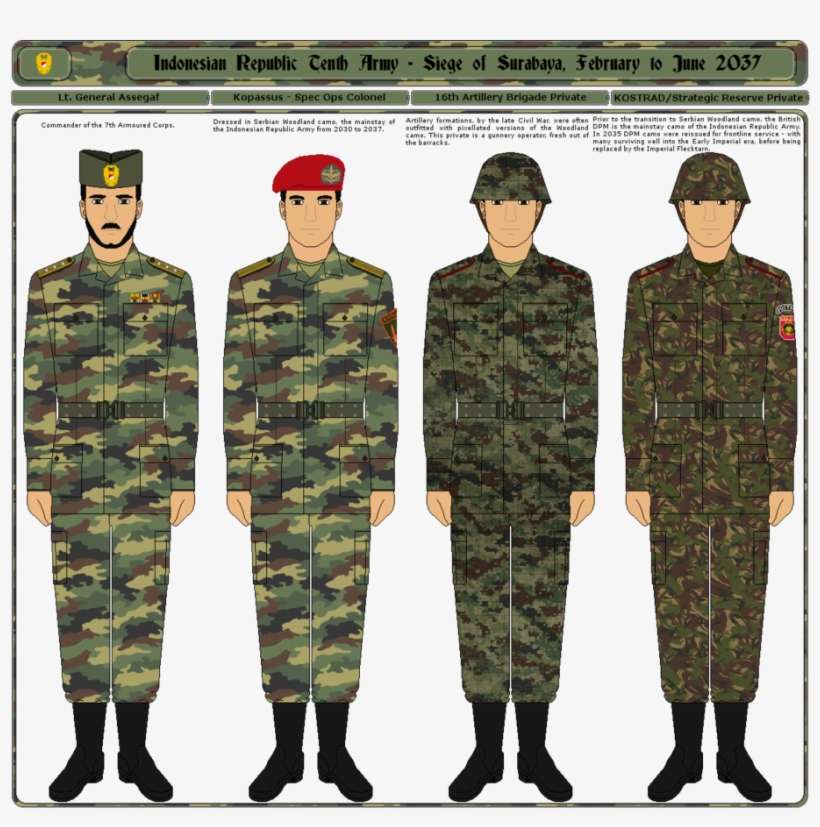 Indonesian Army Png - German Armored Division Uniform, transparent png download