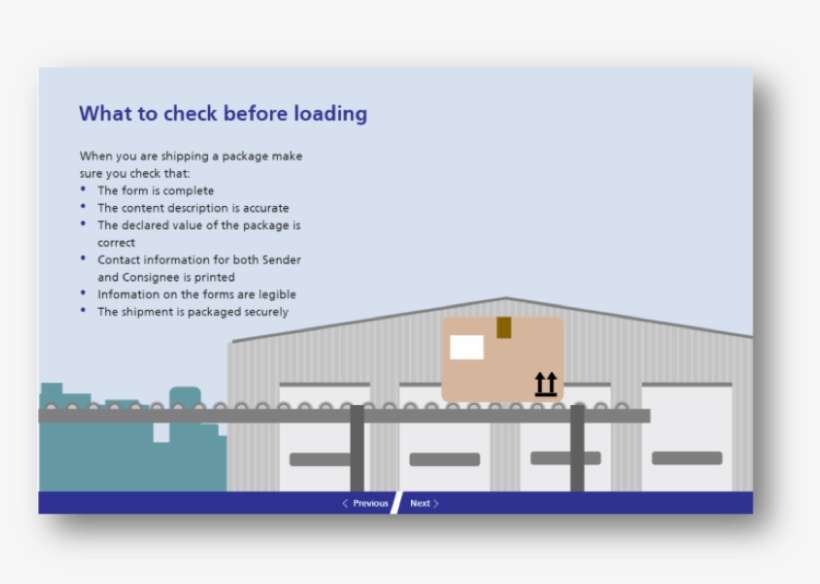 One Way We Can Move Away From Boring, Static Lists - Architecture, transparent png download