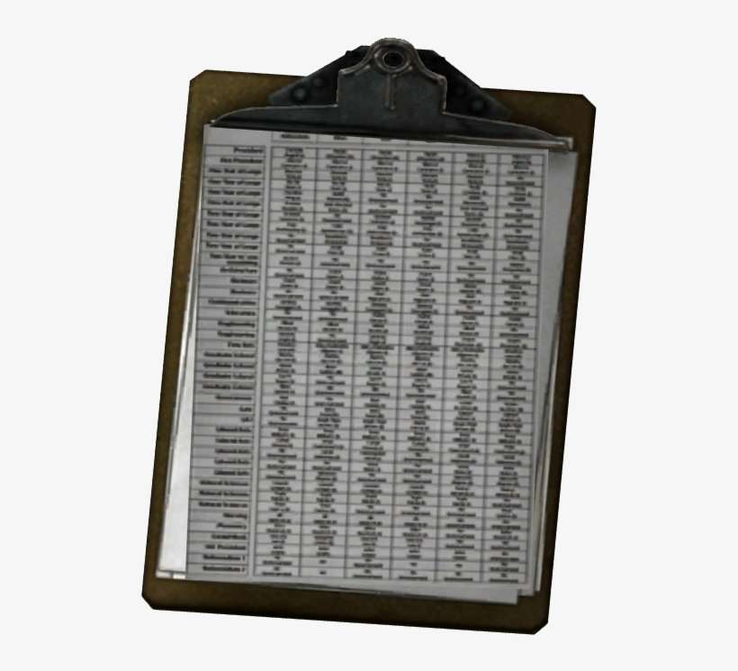 Clipboard - Fallout Clipboard, transparent png download