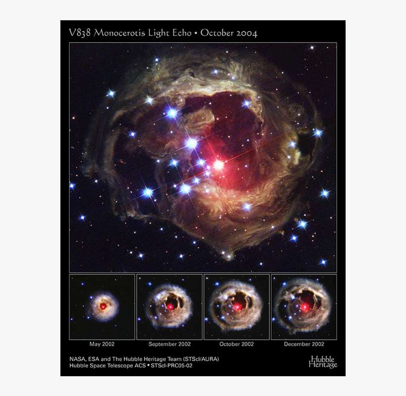 V838 Monocerotis - Keindahan Alam Luar Angkasa, transparent png download
