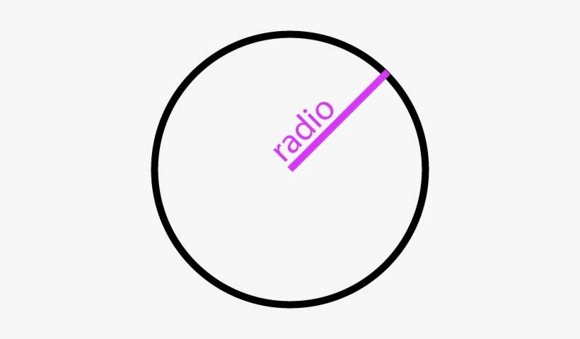 Imagenes De Circulo - Circle, transparent png download