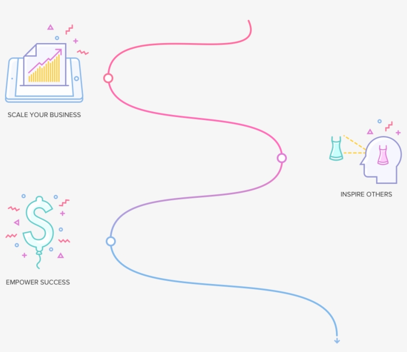 Jacqueline Marie Designs Provides Additional Support - Diagram, transparent png download