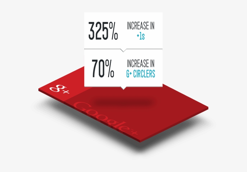 Through The Creation Of Engaging And Keyword-rich Content, - Infrared Heater, transparent png download