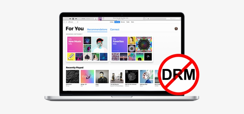 Apple Music Drm Removal - Itunes Update 12.5 1, transparent png download
