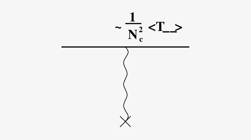 A Representation Of The Metric As A Graviton (wavy - Line Art, transparent png download
