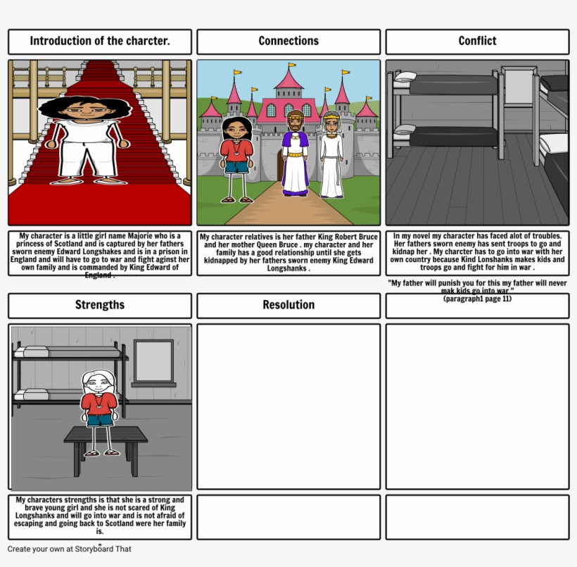 Girl In A Cage - Liar And Slave Macbeth, transparent png download