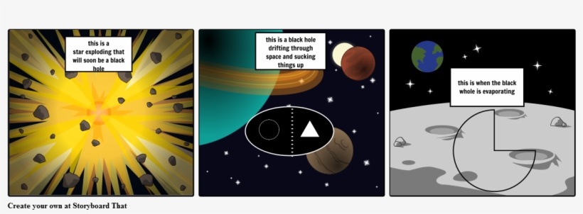 Black Holes Life - Planet, transparent png download