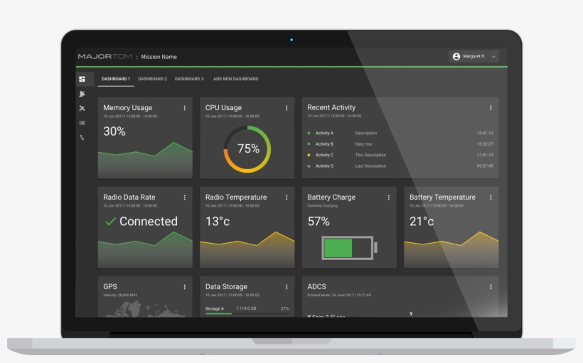Satellite Flight Software Mission Control Software - Rbc Signals Llc, transparent png download