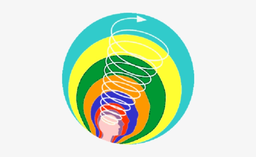 The Purpose Of Your Life, And Society - Aprendizaje En Espiral O, transparent png download