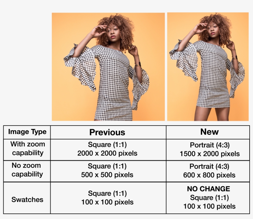 Walmart Image Resizing Guidelines - Girl, transparent png download