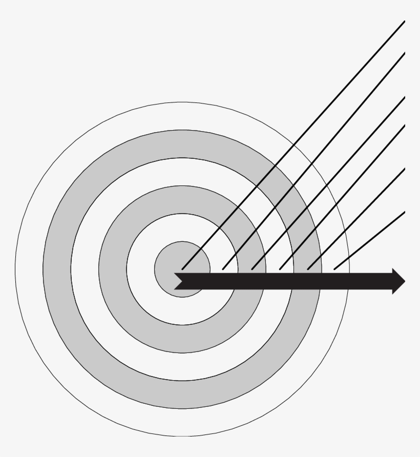 'ripple Effect' When Threshold Dimensions Are Not Met - Library, transparent png download
