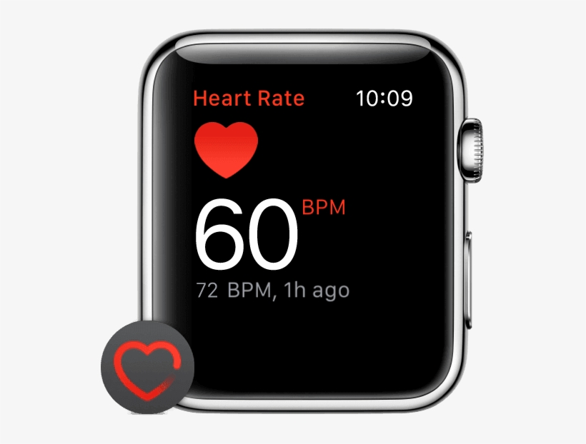 Rate Throughout The Day And Will Notify You If Your - Apple Watch Series 2 Heart Rate, transparent png download