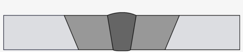 Welded Butt Joint X-section - Warmte Beinvloede Zone, transparent png download