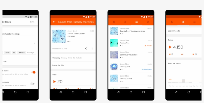Love It - Mobile Soundcloud, transparent png download