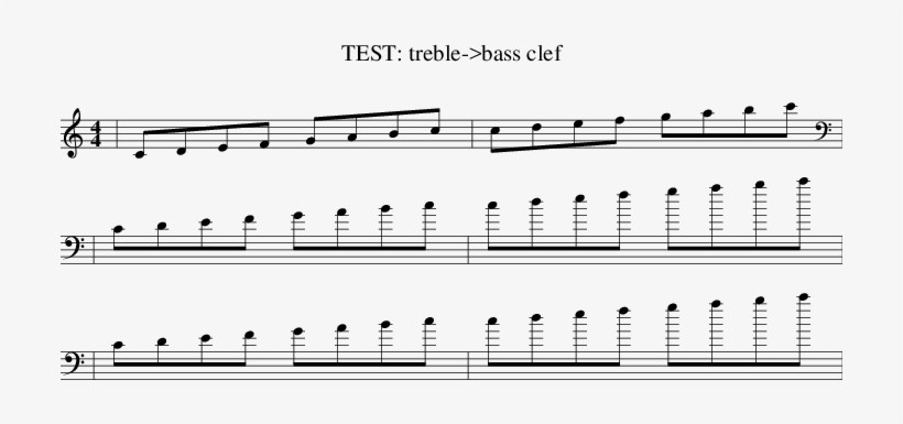 Listen To Test - Nome Das Notas Musicais, transparent png download