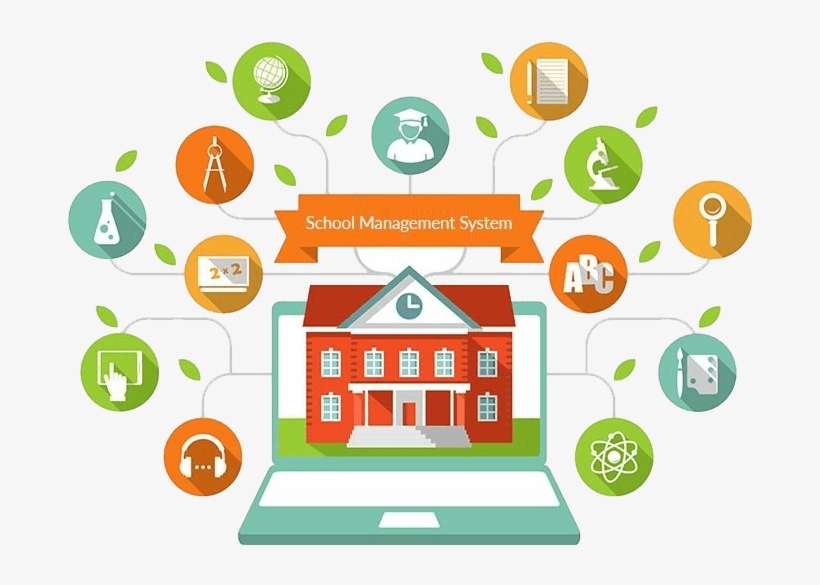 Library Management System - School Management Erp PNG Image ...