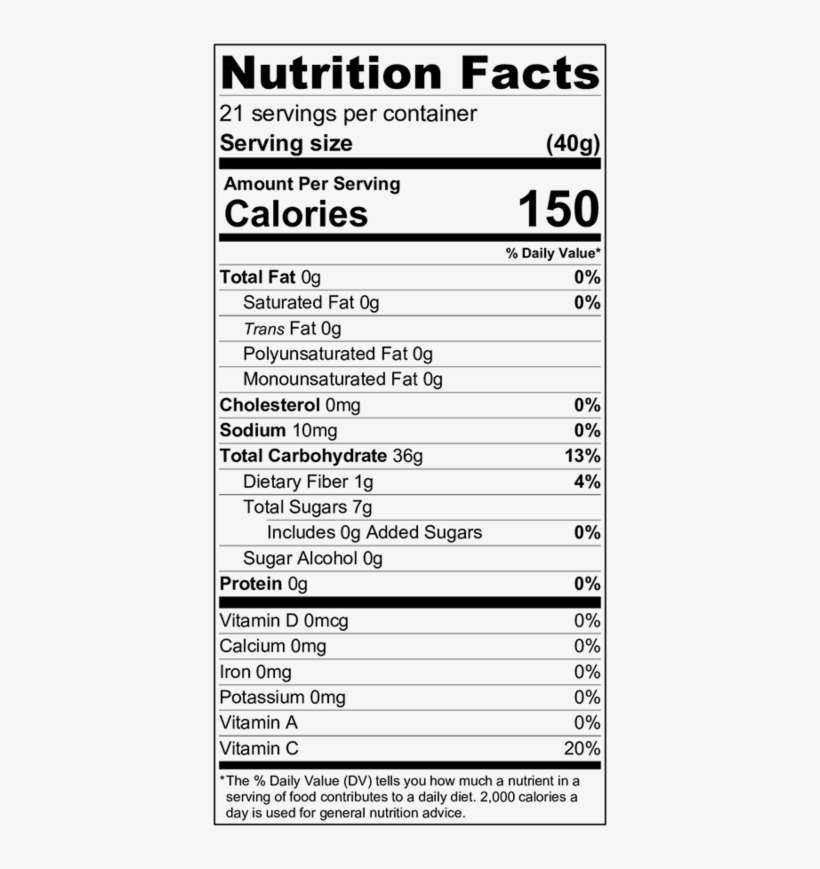 Cut Da Carb Flatbread, transparent png download