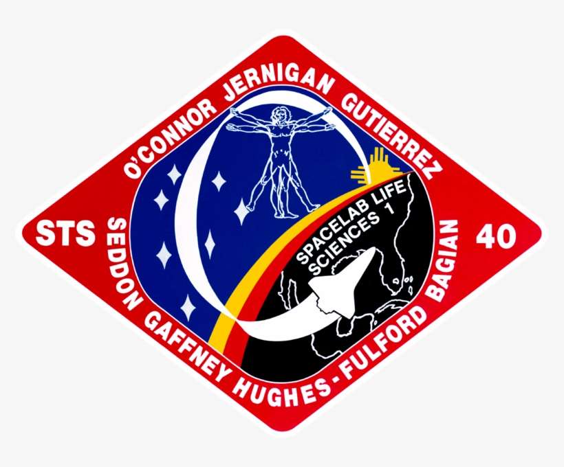 Sts 40 Patch - Sts 40, transparent png download