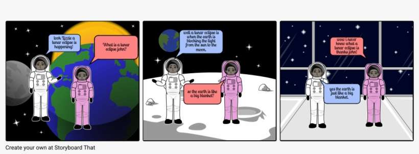 What Is A Lunar Eclipse - Illustration, transparent png download