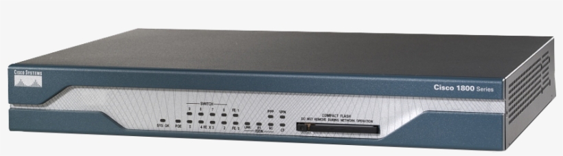 Cisco1802 - Cisco Isr 1800 Router, transparent png download