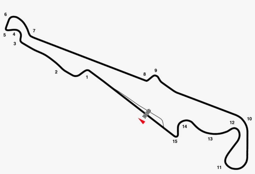 Circuito Paul Ricard, transparent png download