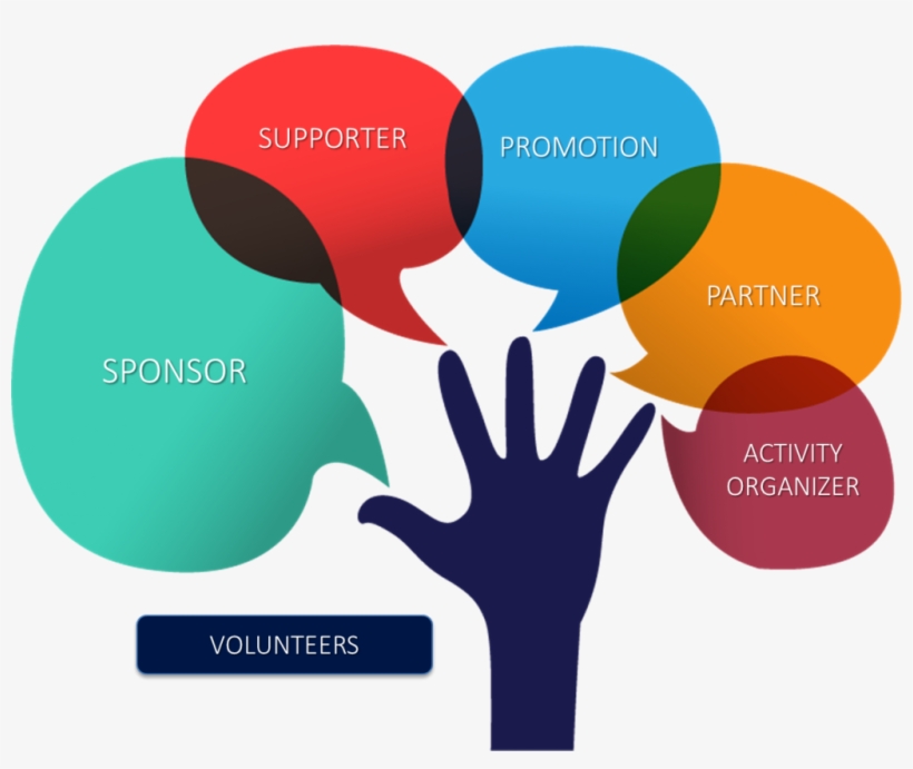 21 Feb 2017 - Começar O Ano Com Pé Direito, transparent png download