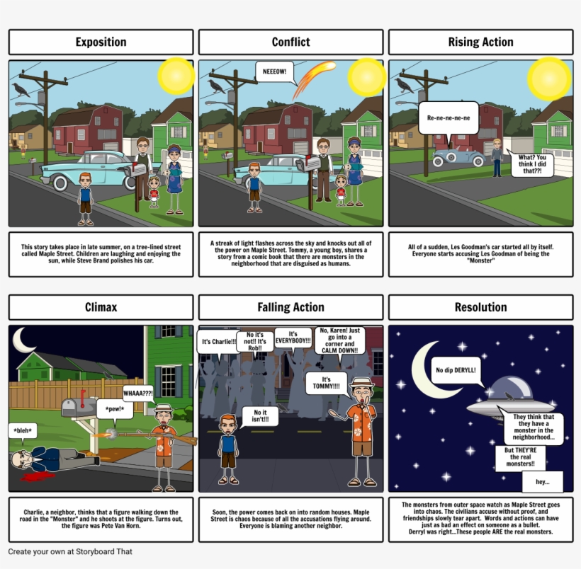 Monsters Are Due On Maple Street - Plot Diagram Storyboard Hunger Games, transparent png download