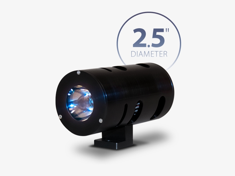 Vic Ultrabright Led Lighting System Monocular PNG Image