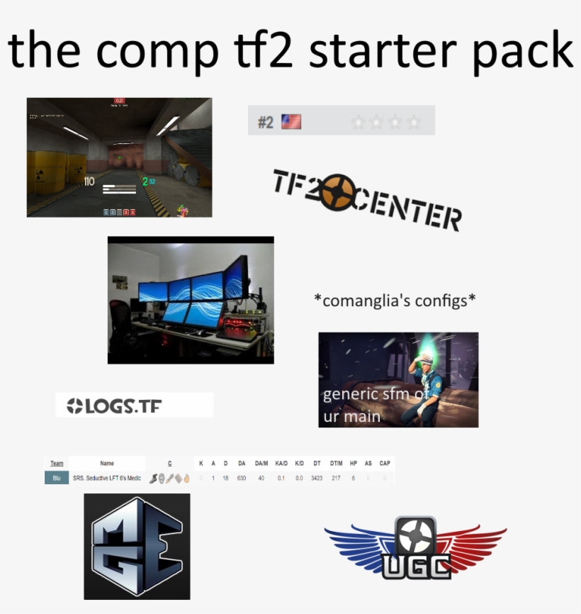 Http - //i - Imgur - Com/hqbmlq3 - Medic Main Starter Pack, transparent png download