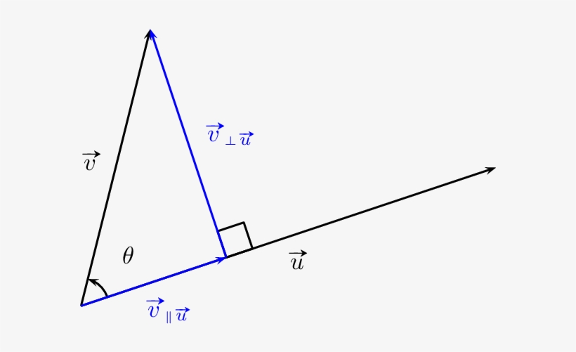 Enter Image Description Here - Triangle, transparent png download