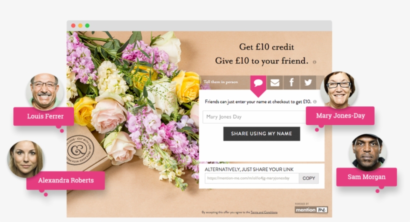 Refer A Friend Platform Referral Marketing Software - Mention Me Limited, transparent png download