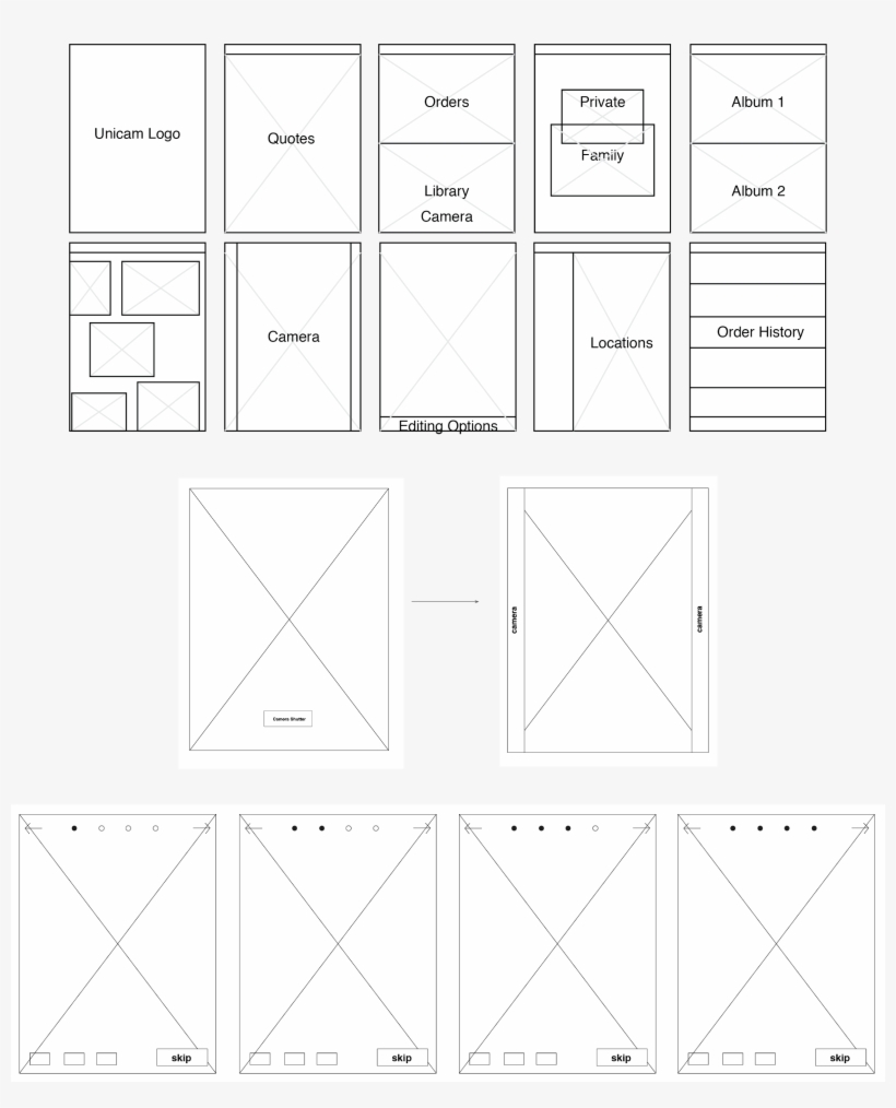 Camera Shutter Button Because Of The Big Screen, transparent png download