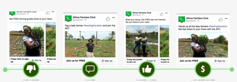 How We Closed Our Gender Gap In 5 Days - Gender, transparent png download