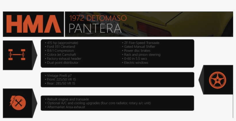 “most People Assume The Pantera Is Something Else,” - Forza Horizon 3 Warthog Name, transparent png download