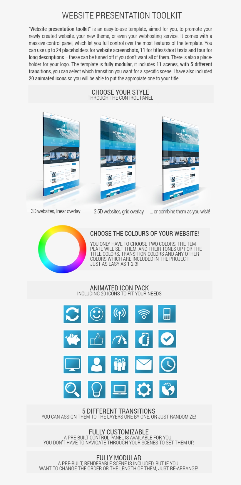Website Presentation Toolkit After Effects Templates - Online Advertising, transparent png download