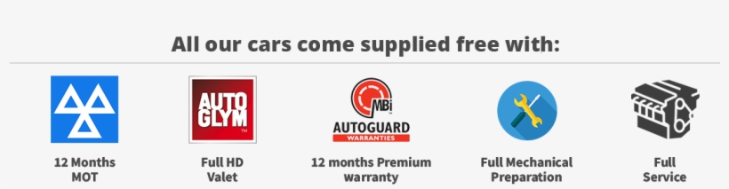 Used Fiat 500 Cars In Whitley Bay - Auto Glym Ultra Deep Shine, 500ml, transparent png download