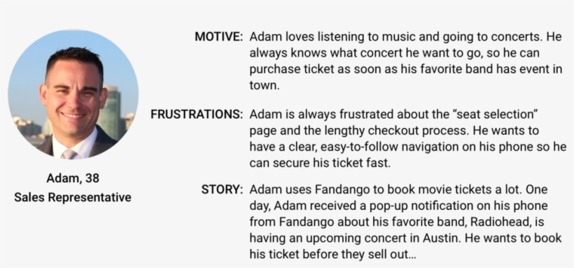 Fandango Persona - Tablet White Note 3 Brookley Case Full Hard Black Rubber, transparent png download