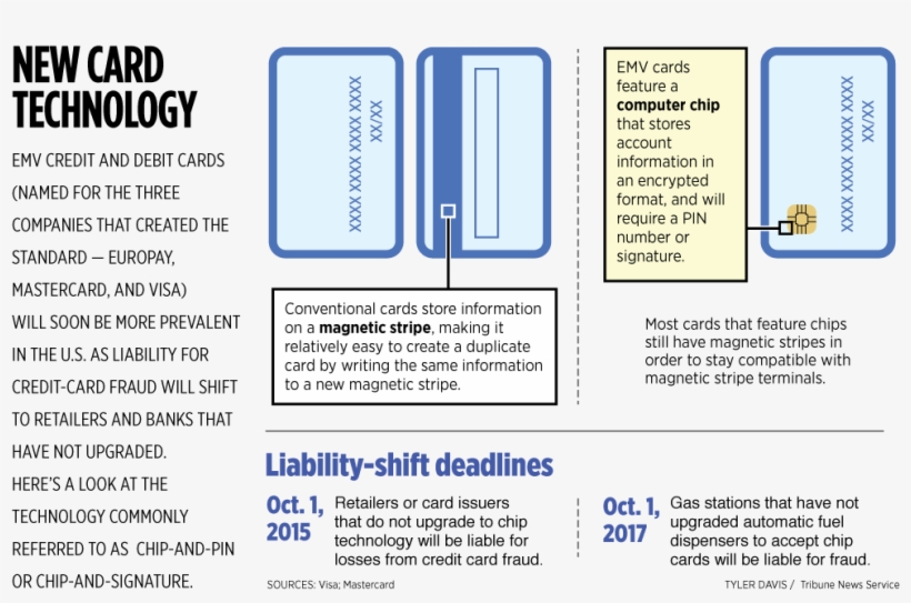 Organizational Psychology In Cross Cultural Perspective, transparent png download