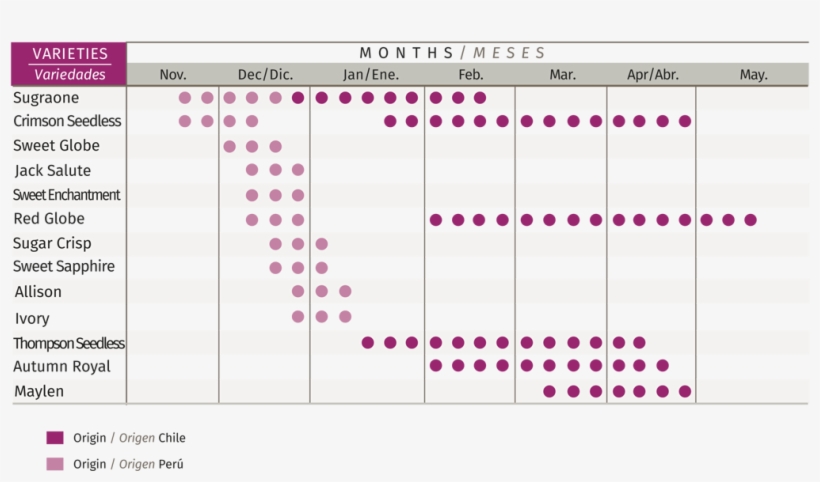 Availability - Untappd, transparent png download