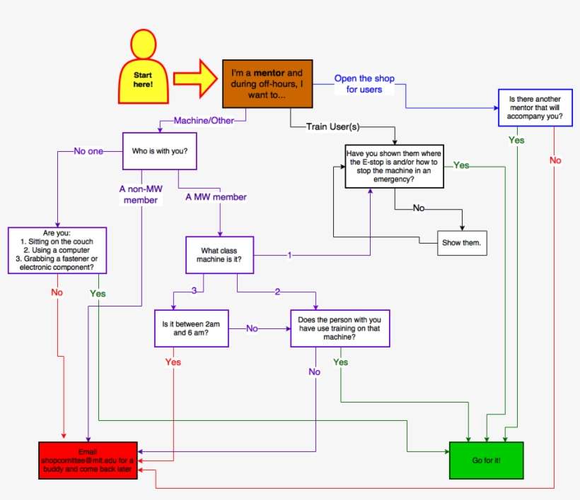 18, 5 September 2015 - Thumbnail, transparent png download