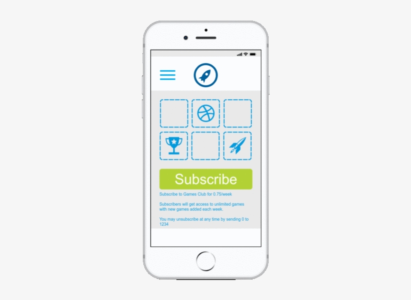2-click Payments - Dribbble, transparent png download