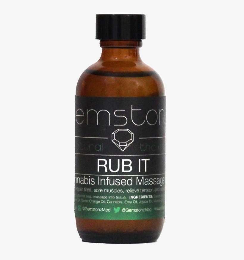 Rub - Gemstonz Rub, transparent png download