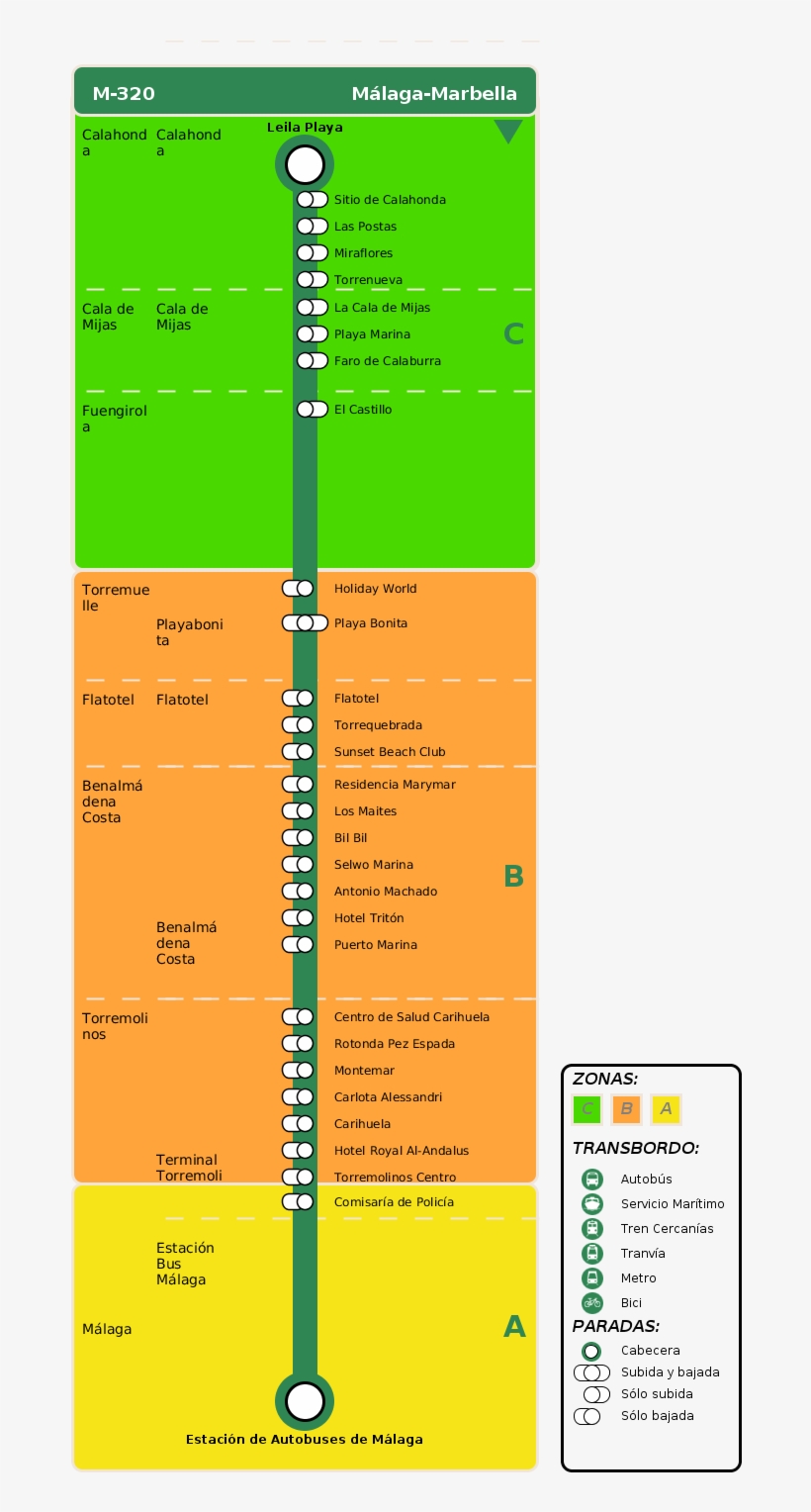 Arrival Itinerary - Paradas De Autobús 121, transparent png download