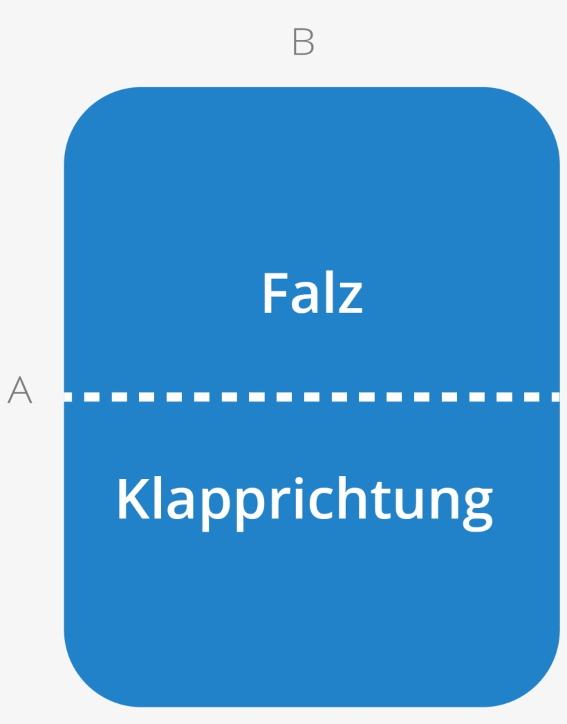 Insulating Cover Whirlpool 253 X 229 Cm - Positive Trust In God Quotes, transparent png download