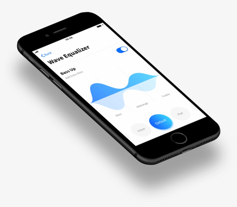 Its Equalizer To Suit Your Tastes And Music - Asus Zenfone 4, transparent png download
