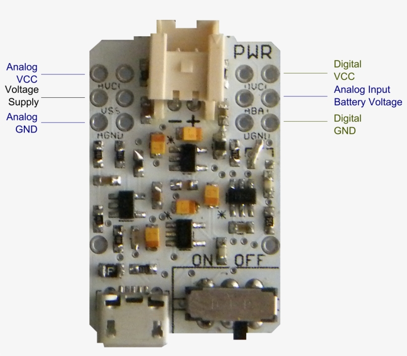 This Block Also Provides Access To Control Signals, - Bitalino Schematics, transparent png download