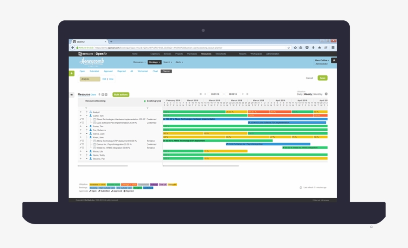 Based On A Real-time Project Timeline, And As The Project - Project Timeline And Resources, transparent png download