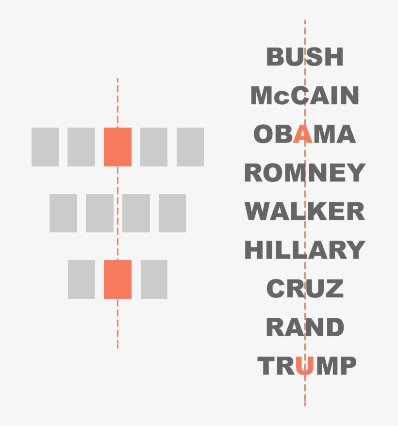 And, For The Win, Obama's Running Mate Biden Had A - Customer Parking Only - Parking Lot Sign 12 X 18 Inches,, transparent png download